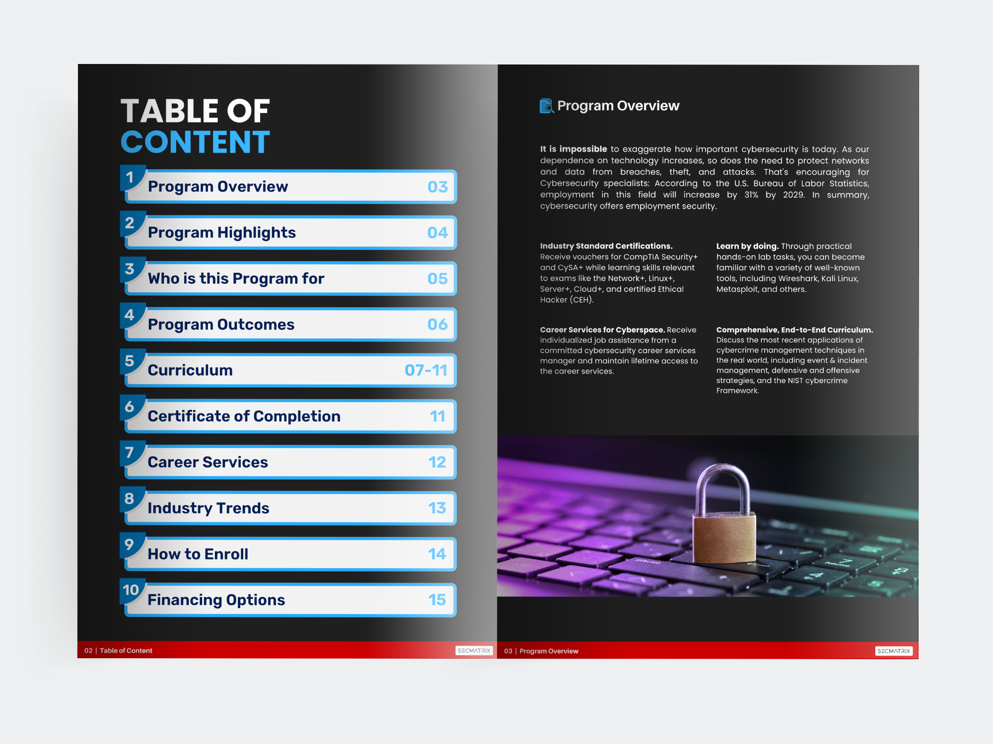 Slide 2