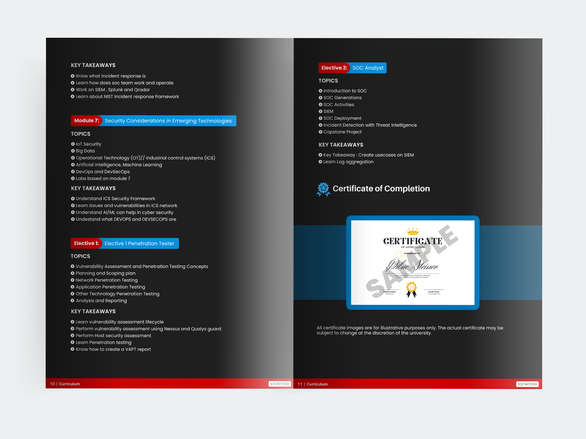 Slide 6